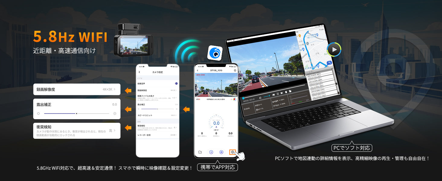 DT100 4K+2K超高画質小型ドライブレコーダー – PORMIDO