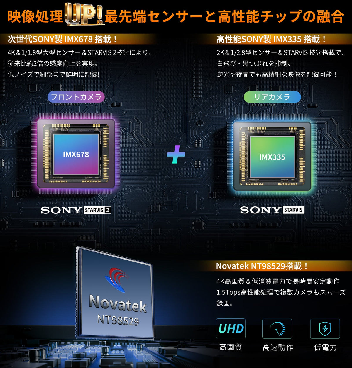 DT100 4K+2K超高画質小型ドライブレコーダー PORMIDO（ポーミド）