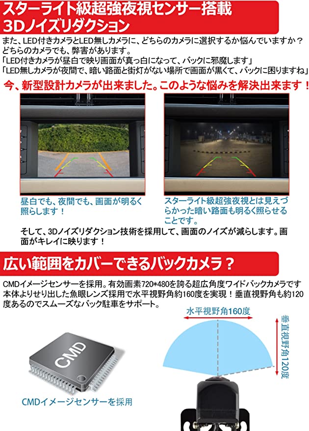 最終値下げ PORMIDO PRA102 バックカメラ 2025年10月】バックカメラ（PORMIDO／自動車）のおすすめ人気