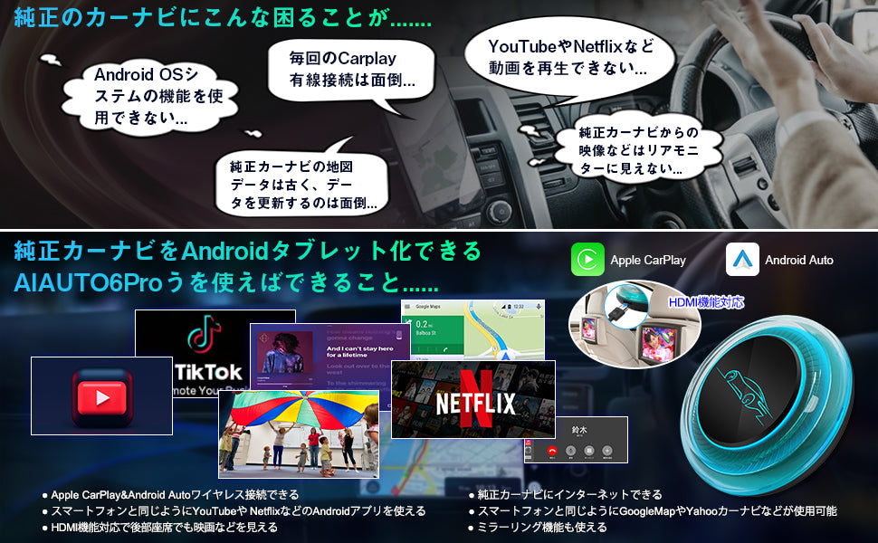 PORMIDO ポーミド AIAUTO6Pro CarPlay AI Box 2023年最新型 純正カー 