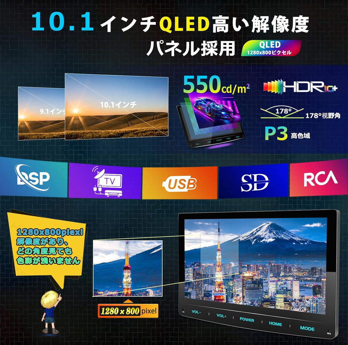 PRA105 カーオーディオ DVDプレイヤー付き PORMIDO