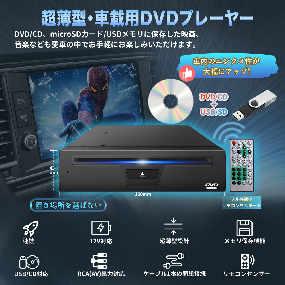 多様性DVDプレーヤー