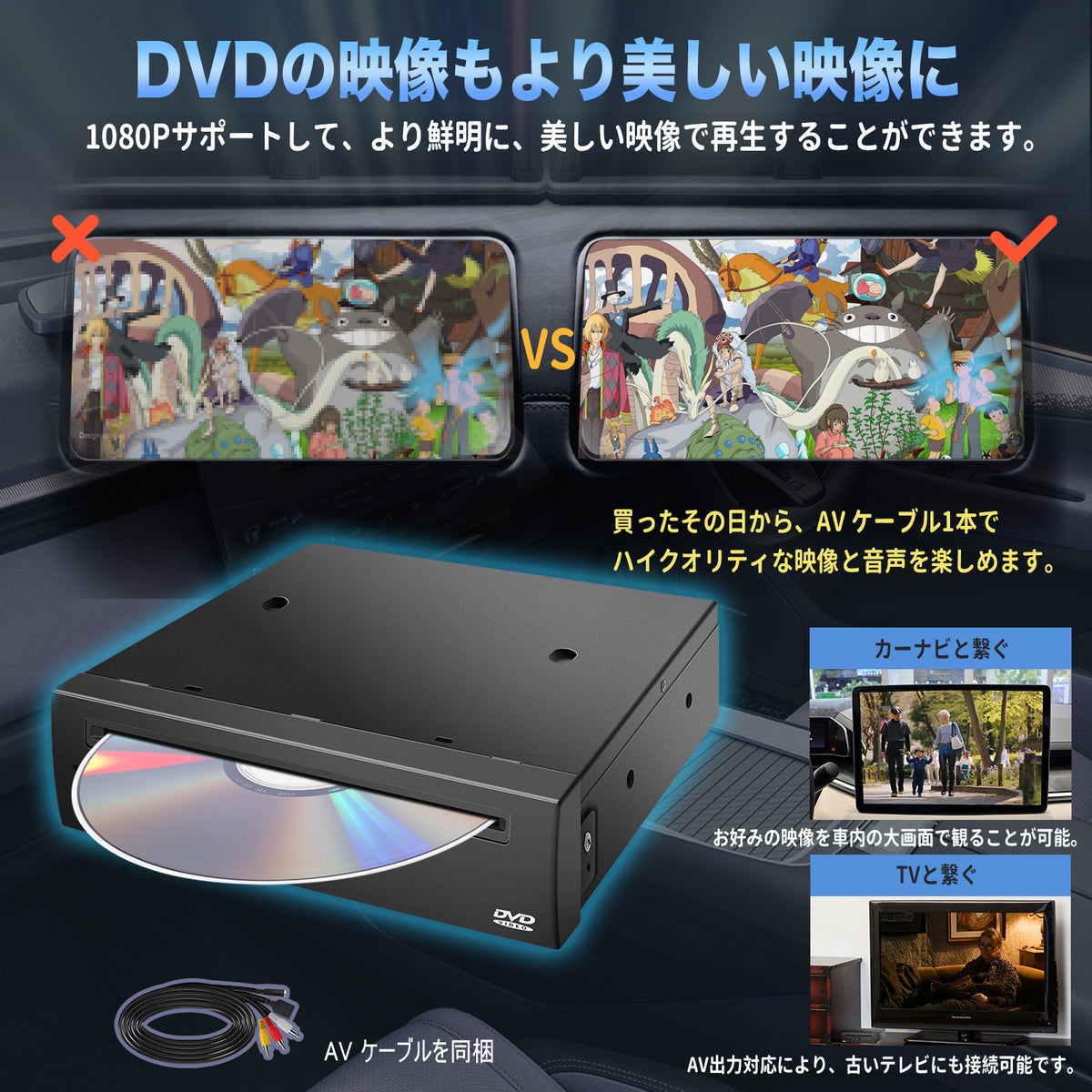 PRA20D DVDプレイヤー