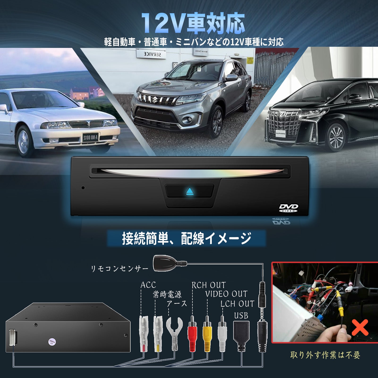 PORMIDOポーミド 車載DVDプレーヤー　PRA20D PRA20D DVDプレイヤー – PORMIDO